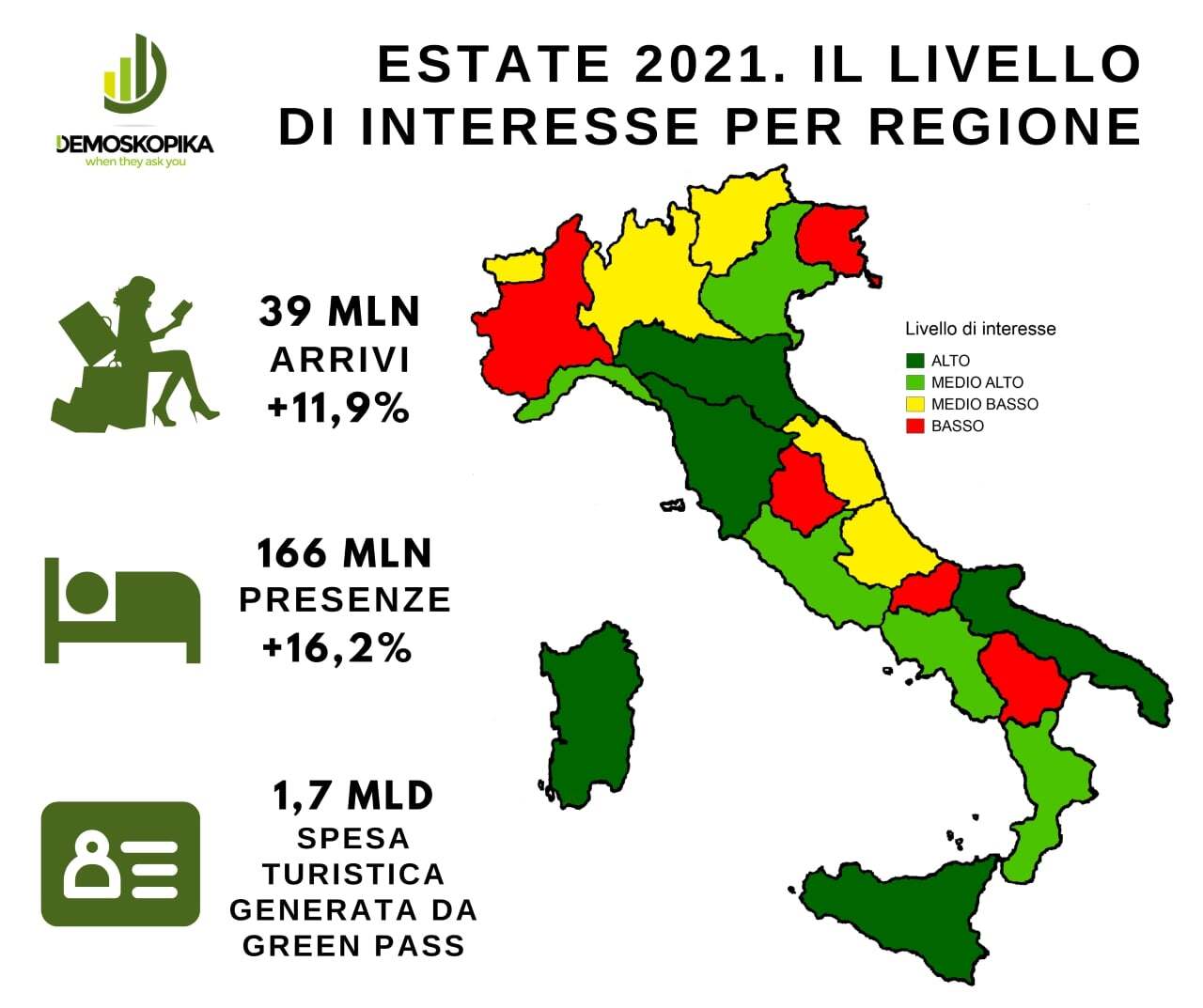 infografica mappa estate 2021